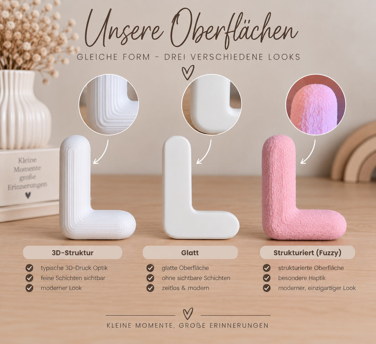 Vergleich der Oberflächen 3D-Struktur, Glatt und Strukturiert Fuzzy bei Bubble Lettern